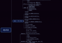MySQL基础总结(思维导图)