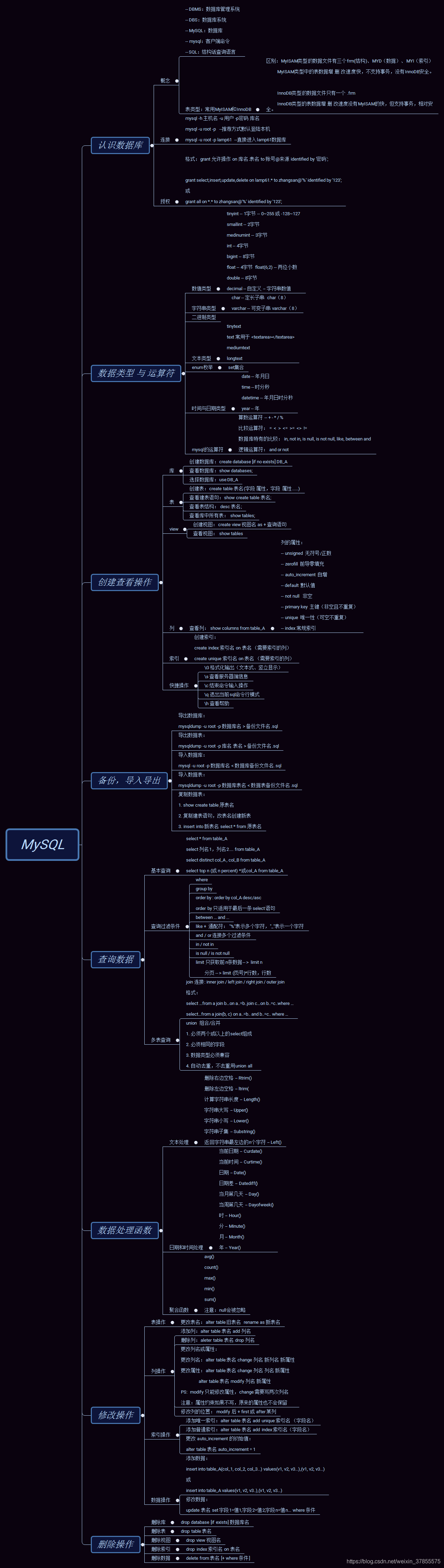 20190622214702639.png